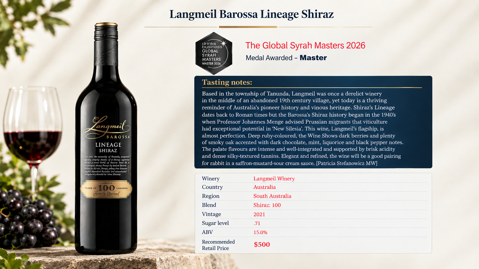 A Master among the world’s finest Shiraz